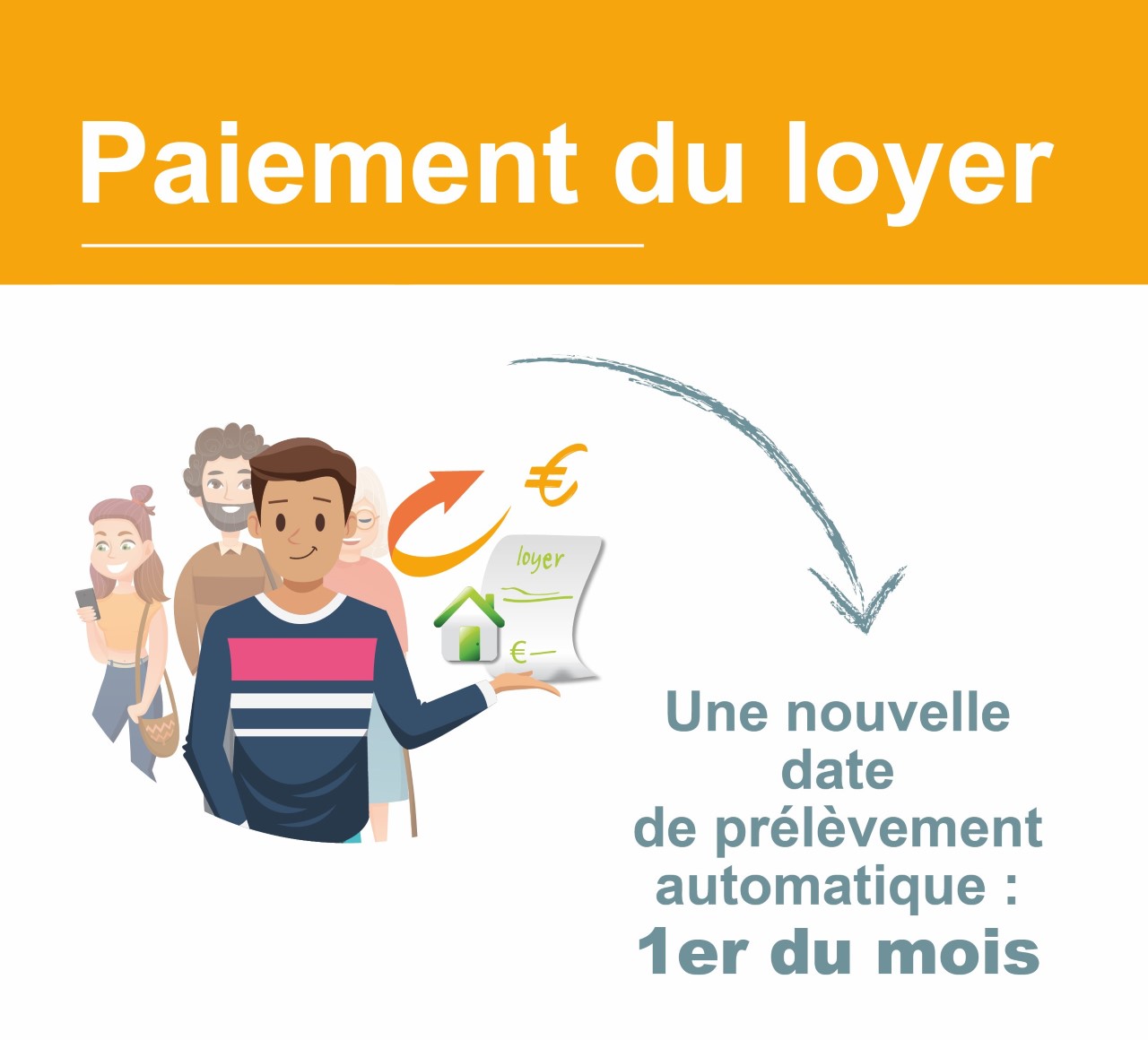 Nouvelle date pour le prélèvement automatique du loyer : le 1er du mois